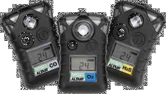 MSA Altair Single Gas Monitor